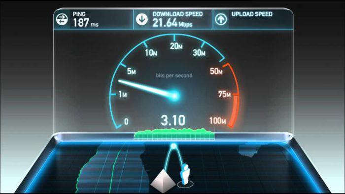 Internet prin cablu
