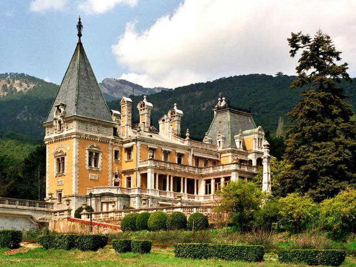 Adresa Massandra Palace din Yalta